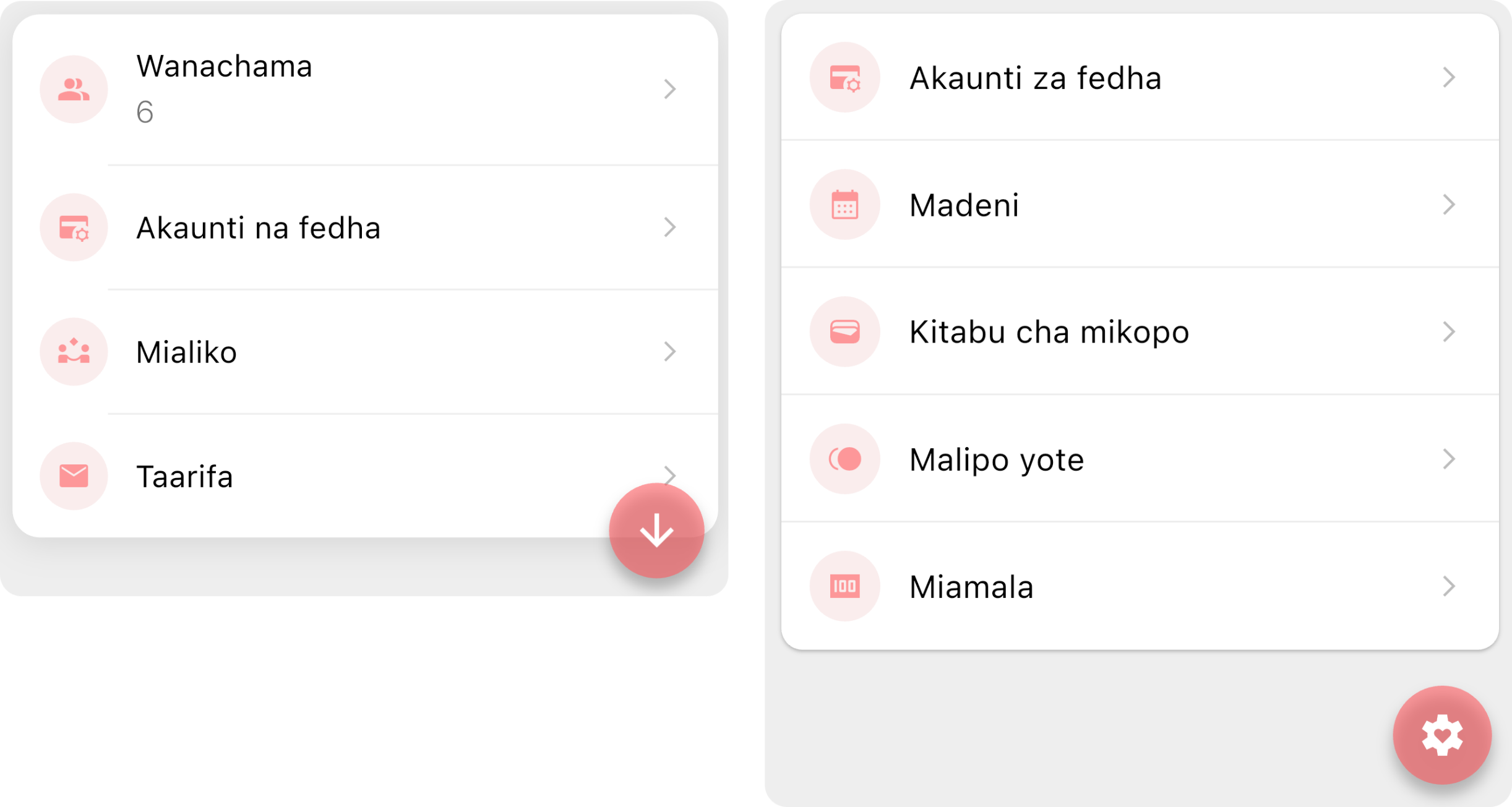 Makini super actions